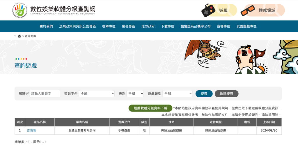 數位娛樂軟體分級查詢：以吉滿滿為例